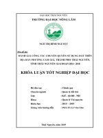 Đánh Giá Công Tác Chuyển Quyền Sử Dụng Đất Trên Địa Bàn Phường Cam Giá, Thành Phố Thái Nguyên