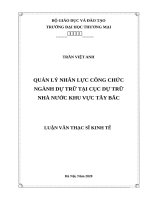 Quản lý nhân lực công chức ngành dự trữ tại cục dự trữ nhà nước khu vực tây bắc 