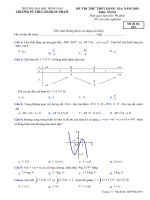 Đề thi thử Toán THPT Quốc gia 2019 trường PT Thực hành Sư Phạm – Đồng Nai | Toán học, Đề thi đại học - Ôn Luyện