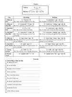 Lý thuyết và bài tập về thì môn tiếng anh lớp 9 | Tiếng Anh, Lớp 9 - Ôn Luyện