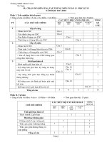 Ma trận đề thi giữa học kì 2 môn Toán lớp 11 THPT Marie Curie năm 2018 - 2019 | Toán học, Lớp 11 - Ôn Luyện