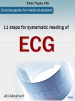 YhocData com 11 bước đọc  ECG 