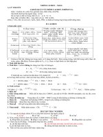 Bài tập trắc nghiệm có đáp án về cacbon silic môn hóa học lớp 11 phần 2 | Lớp 11, Hóa học - Ôn Luyện