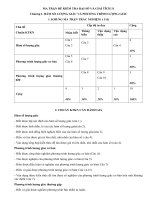 Đề kiểm tra định kì môn toán lớp 11 năm 2019 trường thpt ngô mây lần 1 mã 2 | Toán học, Lớp 11 - Ôn Luyện