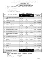 Ma trận đề thi và đề thi giữa học kì 1 môn Toán lớp 11 THPT Marie Curie năm 2019 - 2020 | Toán học, Lớp 11 - Ôn Luyện