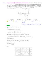 Bài 5. Bài tập có đáp án chi tiết về các vấn đề liên quan đến hàm số | Toán học, Lớp 12 - Ôn Luyện