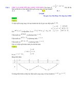 Bài 20. Bài tập có đáp án chi tiết về các vấn đề liên quan đến hàm số | Toán học, Lớp 12 - Ôn Luyện
