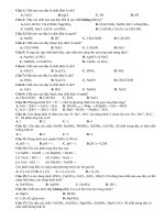 Bài tập trắc nghiệm về chất điện li môn hóa học lớp 11 | Lớp 11, Hóa học - Ôn Luyện