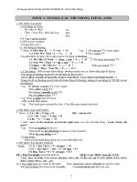 Tổng hợp 20 đề ôn thi vào lớp 10 môn tiếng anh trường thcs phượng vĩ | Tiếng Anh, Lớp 9 - Ôn Luyện