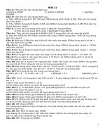 Bài tập ôn tập chương 1 môn hóa học lớp 11 | Lớp 11, Hóa học - Ôn Luyện