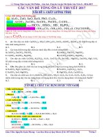 Tuyển tập các câu hỏi hóa học nâng cao trong kỳ thi THPT quốc gia 2017 | Lớp 12, Hóa học - Ôn Luyện