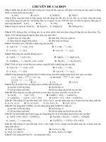 Bài tập trắc nghiệm về cacbon môn hóa học lớp 11 | Lớp 11, Hóa học - Ôn Luyện