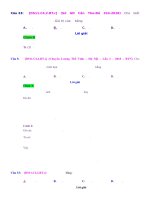 Bài tập có đáp án chi tiết về giới hạn của hàm số lớp 11 phần 15 | Toán học, Lớp 11 - Ôn Luyện