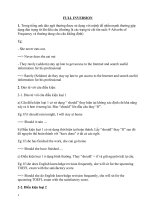 Lý thuyết và bài tập về full inversion môn tiếng anh lớp 9 | Tiếng Anh, Lớp 9 - Ôn Luyện