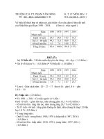 Đề kiểm tra 15 phút có đáp án học kì 2 môn địa lý lớp 11 năm 2015 trường thpt phạm văn đồng | Lớp 11, Địa lý - Ôn Luyện