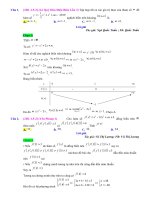 Bài 17. Bài tập có đáp án chi tiết về sự đồng biến và nghịch biến của hàm số | Toán học, Lớp 12 - Ôn Luyện