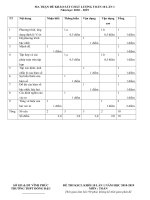 Đề KSCL Toán 10 lần 1 năm 2018 – 2019 trường THPT Đồng Đậu – Vĩnh Phúc | Toán học, Lớp 10 - Ôn Luyện