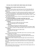 ÔN tập  KIẾN THỨC PHẦN NGHỊ LUẬN văn học 