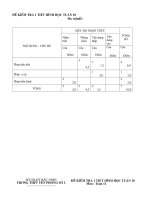 Đề kiểm tra 1 tiết môn toán hình học lớp 11 trường thpt yên phong số 2 | Toán học, Lớp 11 - Ôn Luyện