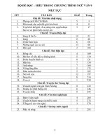 ĐỌC HIỂU TRONG CHƯƠNG TRÌNH 9 