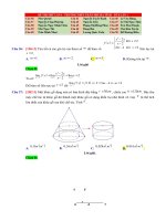 Đề thi thử đại học môn toán năm 2018 trường trần phú hà tĩnh lần 1 | Toán học, Đề thi đại học - Ôn Luyện