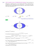 Bài 16. Bài tập có đáp án chi tiết về tích phân | Toán học, Lớp 12 - Ôn Luyện