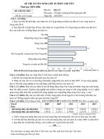 Đề thi tuyển sinh lớp 10 môn địa lý lớp 10 năm 2019 trường thpt chuyên | Lớp 10, Địa lý - Ôn Luyện