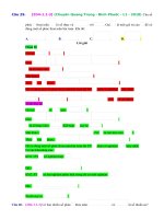 Bài tập có đáp án chi tiết cách xác định các yếu tố cơ bản của số phức mức độ 3 | Toán học, Lớp 12 - Ôn Luyện