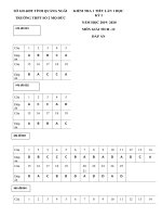 Đáp án trắc nghiệm môn toán lớp 12 trường THPT số 2 mộ đức quãng ngãi | Toán học, Lớp 12 - Ôn Luyện