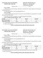 Đề thi khảo sát chất lượng môn địa lý lớp 11 năm 2015 trường thpt liễn sơn | Lớp 11, Địa lý - Ôn Luyện