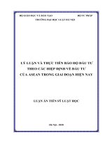 Luận án Tiến sĩ Luật học Lý luận và thực tiễn bảo hộ đầu tư theo các hiệp định về đầu tư của ASEAN trong giai đoạn hiện nay