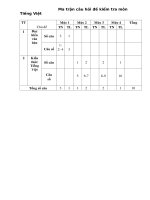 Tiếng Việt 4- Cuối kì 1