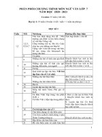 PPCT mon ngu van moi theo cong van 3280 