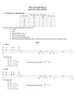 lời giải Bai tap he_dieu_hanh