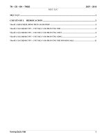 Bài tập trắc nghiệm có đáp án về hidrocacbon môn hóa học lớp 11 năm 2007 của thầy vương quốc việt | Lớp 11, Hóa học - Ôn Luyện