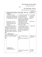 giao an ban thân tuân 1: Tôi là ai