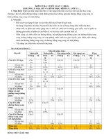 Đề kiểm tra 1 tiết môn toán lớp 11 năm 2017 trường thpt thạnh an lần 3 | Toán học, Lớp 11 - Ôn Luyện