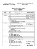 KHDH NGỮ văn 9 2020 21 