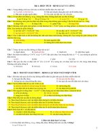 Bài tập trắc nghiệm có đáp án về điện tích và định luật cu lông môn vật lý lớp 11 | Vật Lý, Lớp 11 - Ôn Luyện