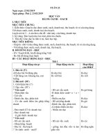 Giáo án lớp 1 - tuần 23 - Uyên