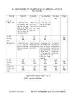 Đề khảo sát chất lượng thpt quốc gia môn ngữ văn lớp 11 năm 2016 lần 6 | Ngữ văn, Lớp 11 - Ôn Luyện
