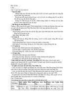 Bài tập có đáp án về duy tân minh trị môn lịch sử lớp 11 | Lớp 11, Lịch sử - Ôn Luyện