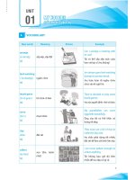 LUYỆN CHUYÊN SÂU TIẾNG ANH LỚP 7 - CHỦ ĐỀ: MY HOBBIES - Tài liệu chung