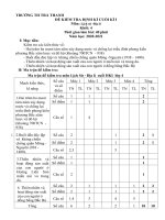 SỬ - ĐỊA  HKI 2020-2021