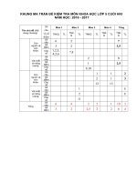 Khoa học 5 - Học kì 1