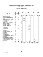 11 TOÁN 11 DE THAM KHẢO KIEM TRA HOC KI i NAM HOC 2019   2020 