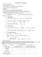 Bài tập về hidrocacbon no môn hóa học lớp 11 phần 2 | Lớp 11, Hóa học - Ôn Luyện