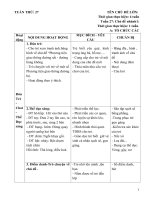 Chủ đề: Phương tiện giao thông - Tuần 27 Phương tiện giao thông đường sắt - đường hàng không