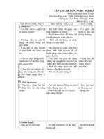 giáo án chủ đề nghề nghiệp tuàn 1