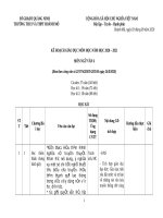 KHDH NGỮ văn 6    hà 